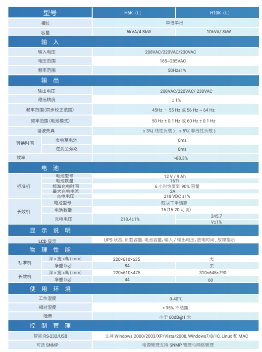 1752928374208697.png 6-10k11111111.png