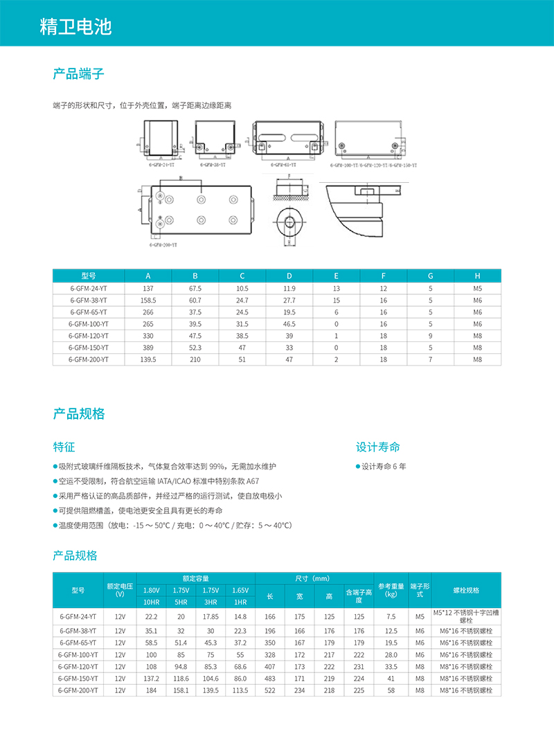 科华精卫蓄电池(图4) 1731128498462.jpg